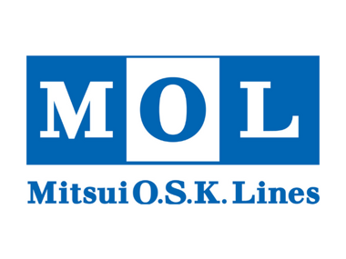 MOL Group image