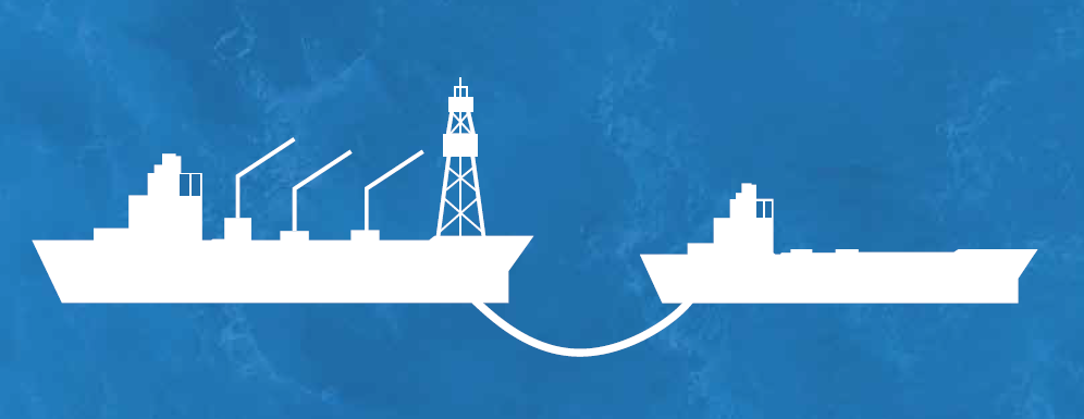 How Dynamic Positioning helps offshore vessels remain stable and safe