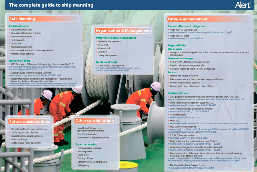 The complete guide to ship manning
