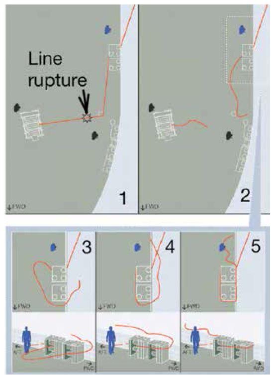 201614 Snapback slipup